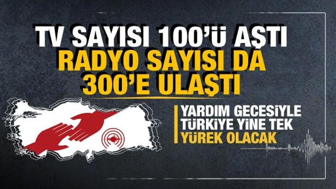'Türkiye tek yürek' yardım gecesi... TV sayısı 100’ü aştı, radyo sayısı da 300’e ulaştı