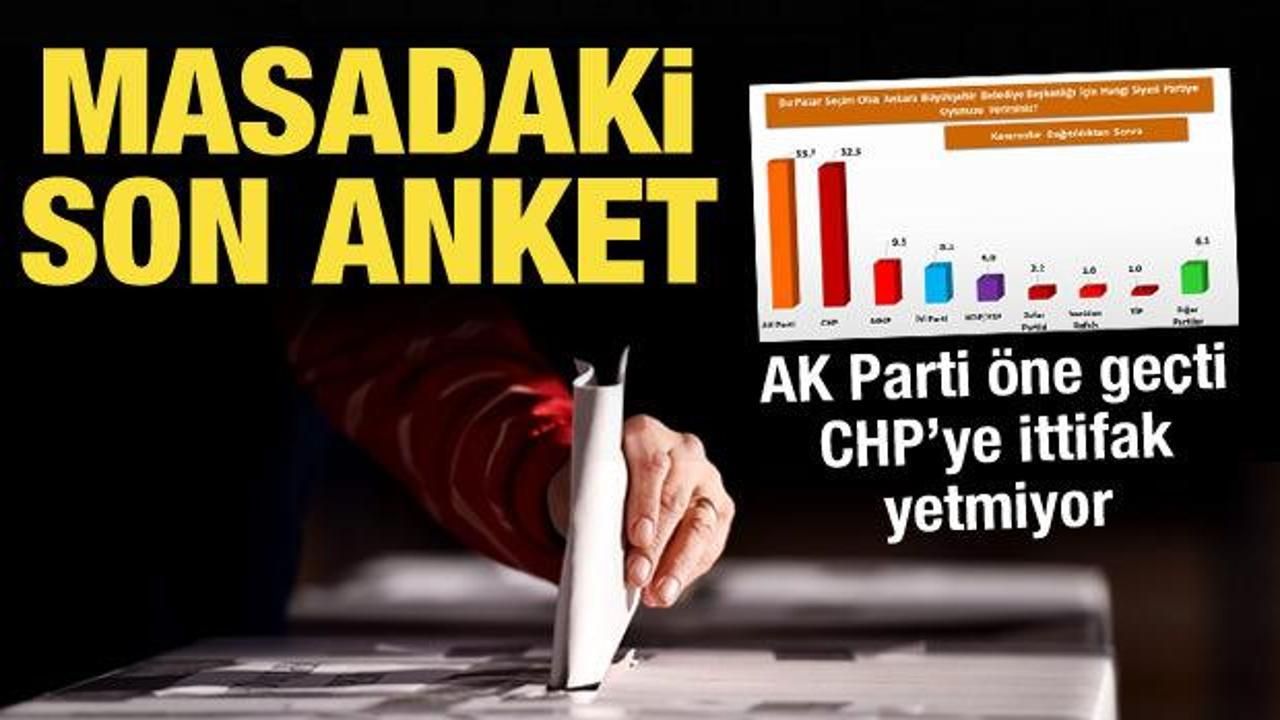 Ankara'da son seçim anketi sonuçları