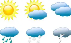 Van'da bugün hava durumu nasıl olacak?