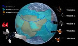 Bakan Uraloğlu: “Kanal sayımız 2025 sonu itibarıyla 532’ye ulaştı”