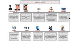 MİT’ten Mossad casusuna nokta operasyon