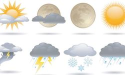 Van’da hava durumu: Az bulutlu ve açık hava hakim olacak