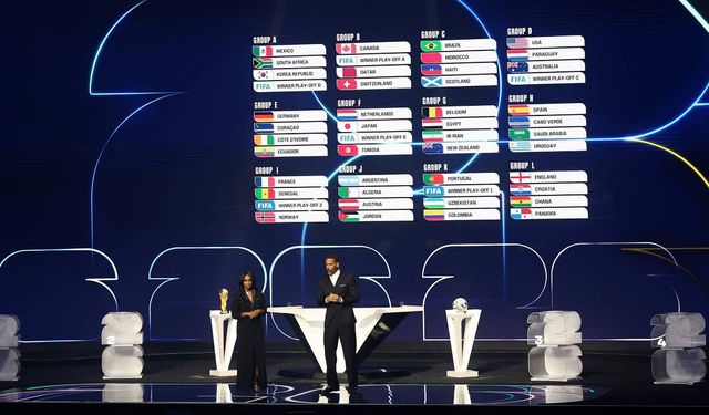 A Milli Takımın muhtemel rakipleri belli oldu