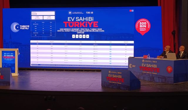 Vanlılar ev sahibi oluyor: TOKİ kura sonuçları için tıklayın…