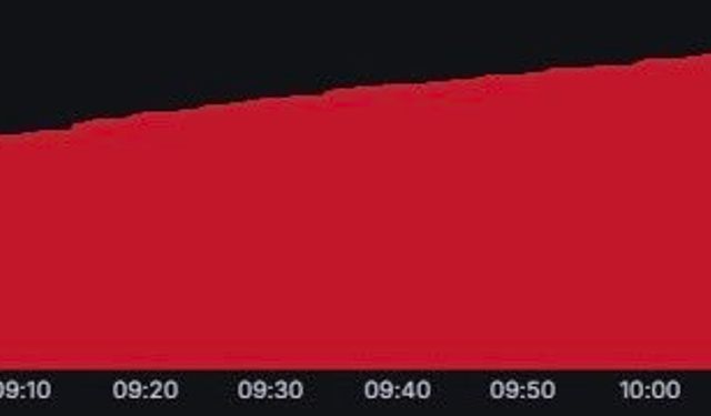 Ulaştırma ve Altyapı Bakan Yardımcısı Sayan: "(Google kesintisi) Süreci yakından takip ediyoruz"