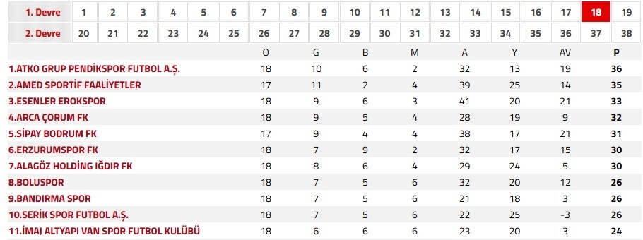 Ek Açıklama 2025 12 21 212414