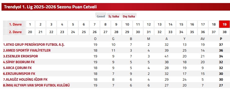 Ek Açıklama 2025 12 28 083056