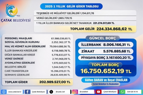 2Fa8710Abe28570Bdc2Ae8034Cc5A716 L