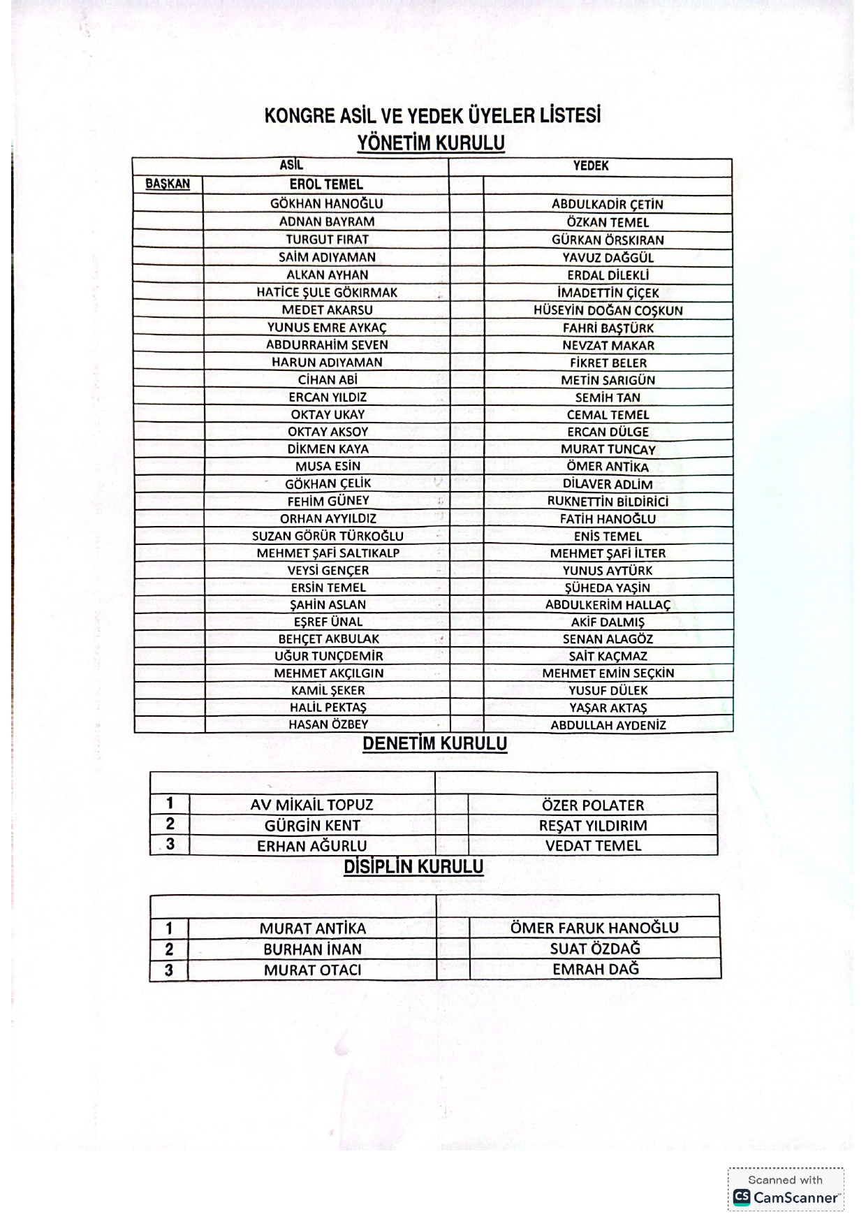 Camscanner 11.01.2026 14.53 Page 0001