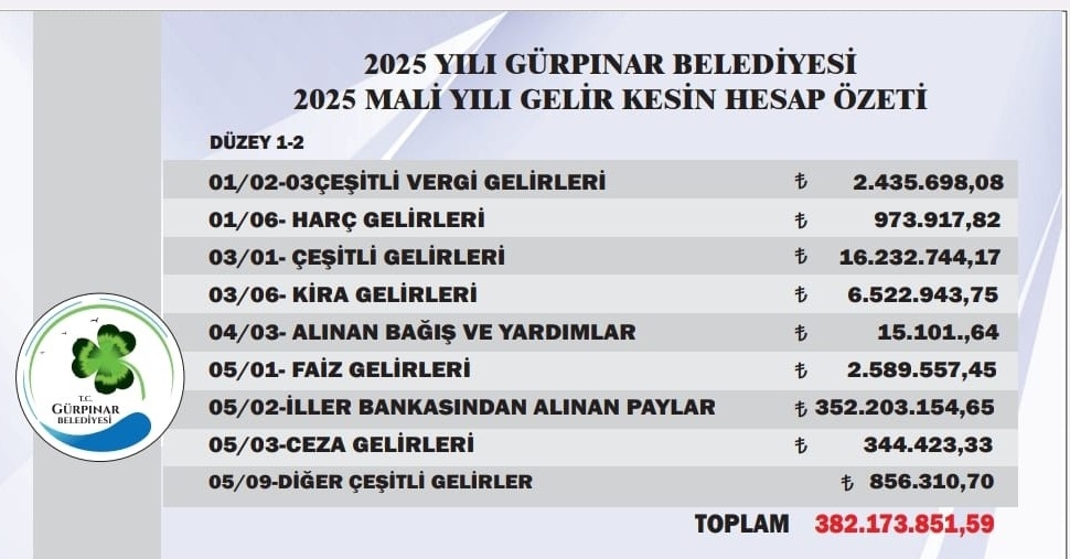 G U0 T N8 X A A Aiq J-1