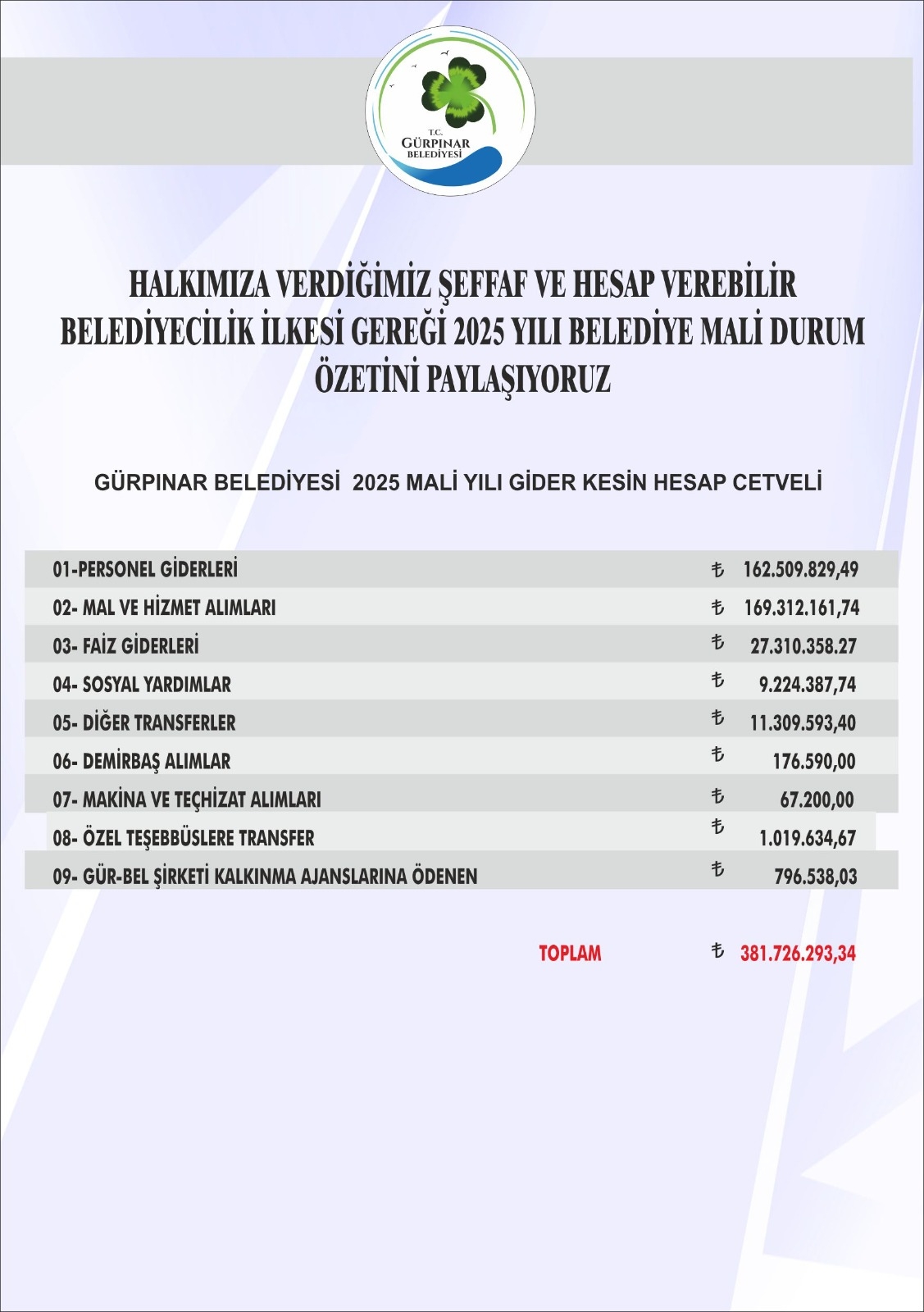 H Ad X76P W I A A Q01Z