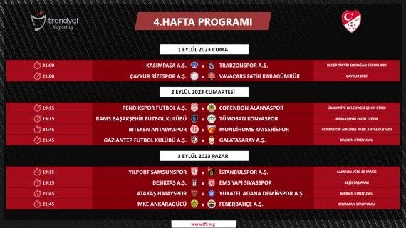 Trendyol Süper Lig’de 3. ve 4. hafta programları açıklandı