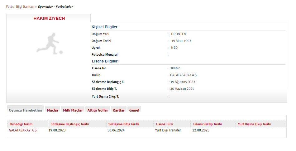 Galatasaray, Hakim Ziyech’in lisansını çıkardı