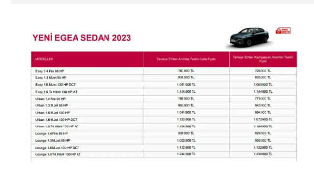 Firmalar listeleri güncelledi! İşte Türkiye'de satılan sıfır otomobillerin ağustos fiyatı