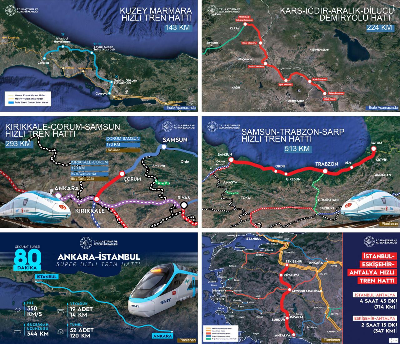 Türkiye, 11 trilyon dolardan payını istiyor! Bakan Uraloğlu planları tek tek anlattı