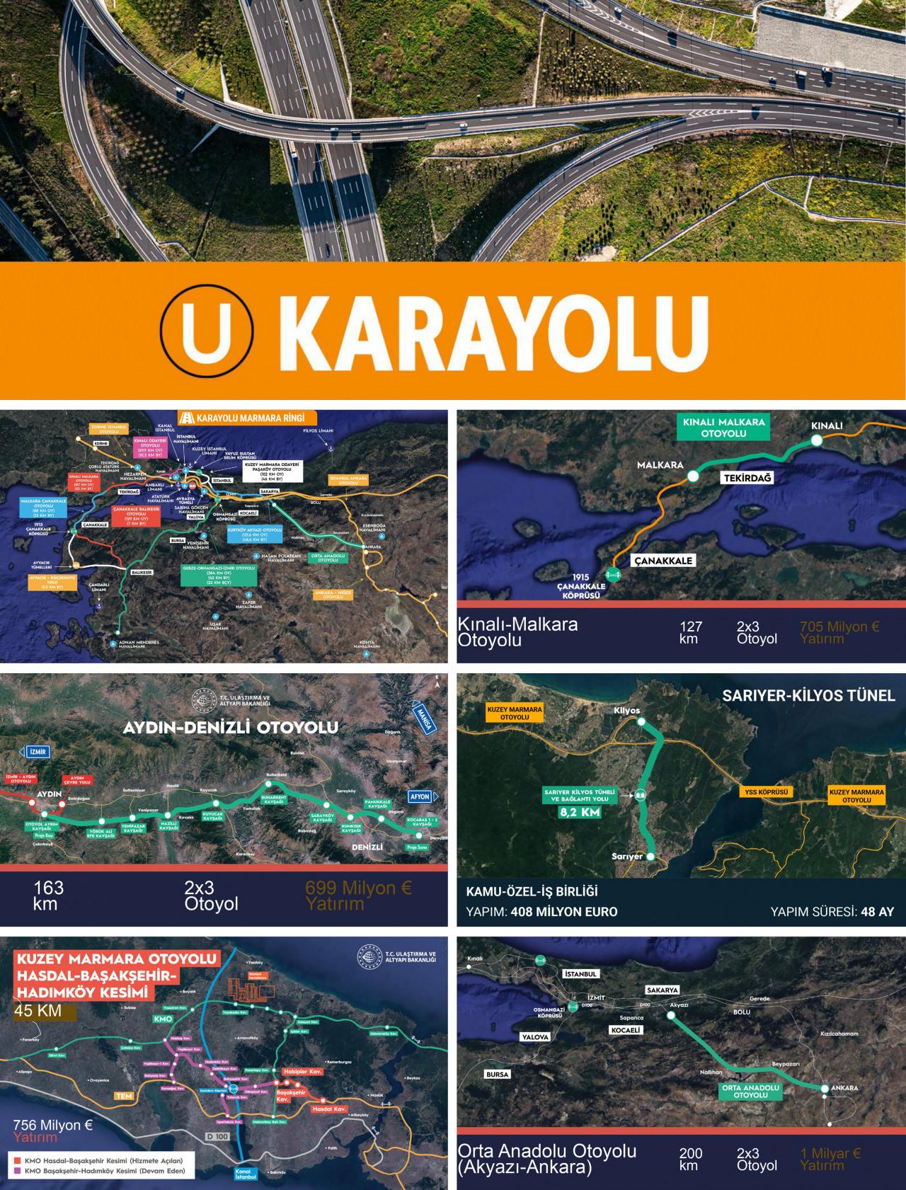 Türkiye, 11 trilyon dolardan payını istiyor! Bakan Uraloğlu planları tek tek anlattı