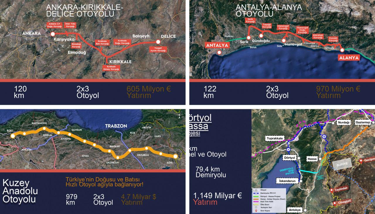 Türkiye, 11 trilyon dolardan payını istiyor! Bakan Uraloğlu planları tek tek anlattı