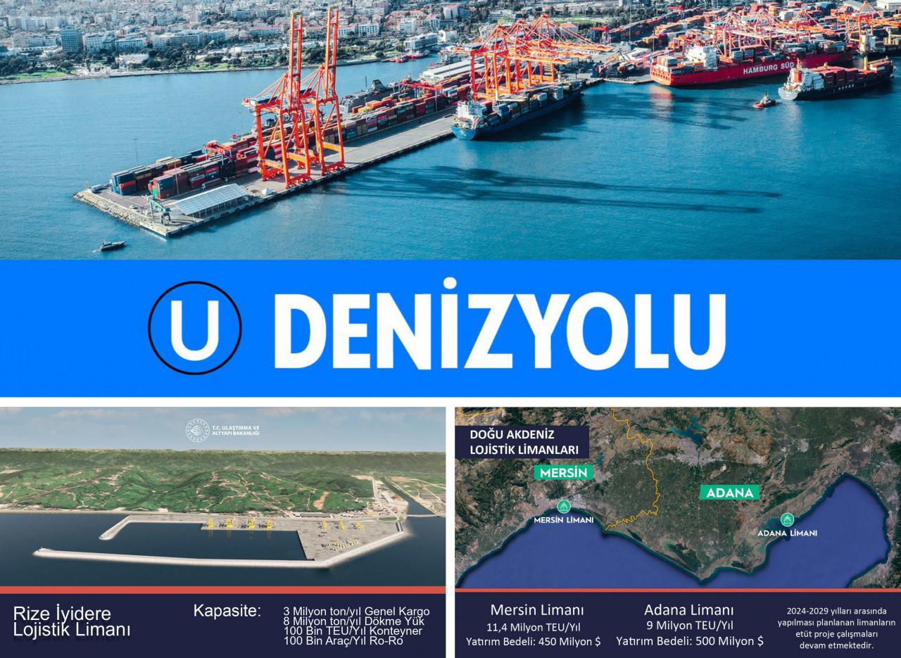 Türkiye, 11 trilyon dolardan payını istiyor! Bakan Uraloğlu planları tek tek anlattı