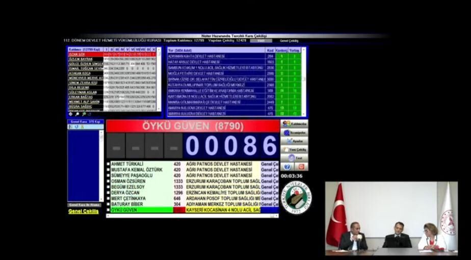 13 bin 435 hekimin görev yeri belli oldu