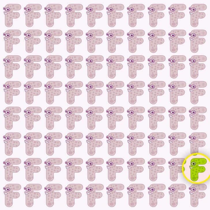 Dikkat gerektiren zekâ testi: F harfleri arasında farklı olanı 7 saniye içerisinde bulabilir misin?