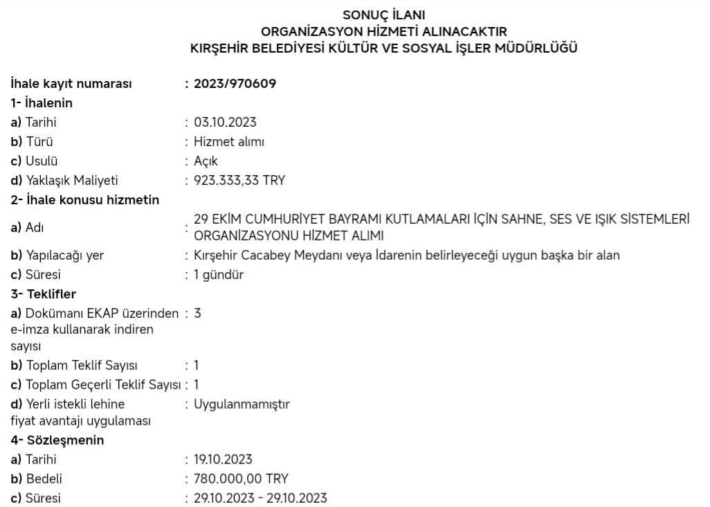 Kırşehir Belediyesi, 780 bin liralık sahne kuruyor