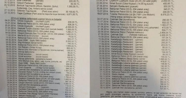 Yalçın Görgöz, CHP PM Üyesi oldu: Adı naylon fatura skandalına karışmıştı