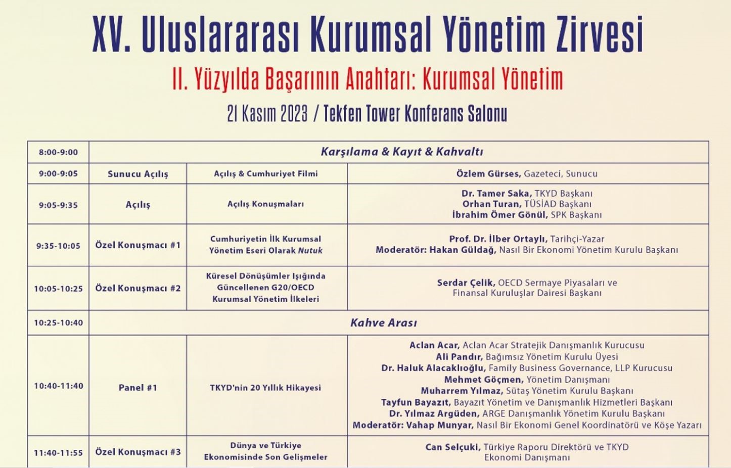Uluslararası Kurumsal Yönetim Zirvesi 21 Kasım’da düzenlenecek