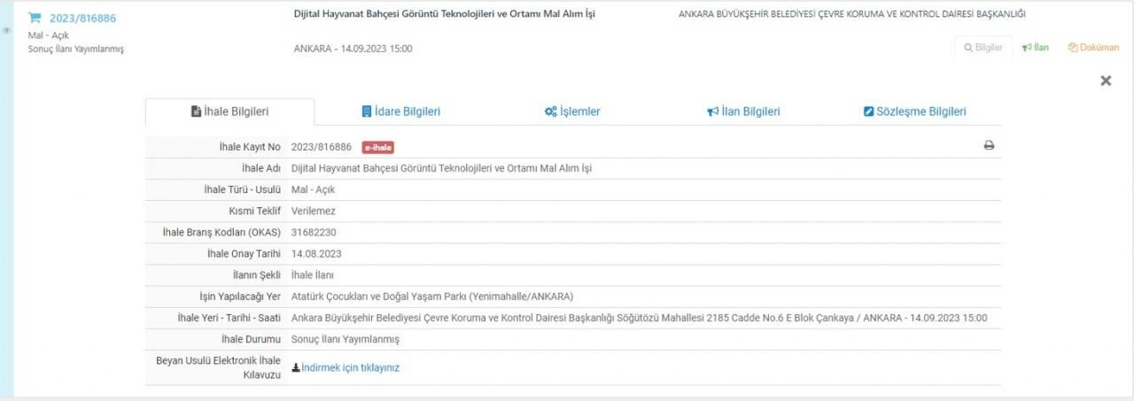 Seçime 5 ay kala dev ihale! Özcan: Yavaş 160 milyon TL'ye sanal dinozor yaptırıyor