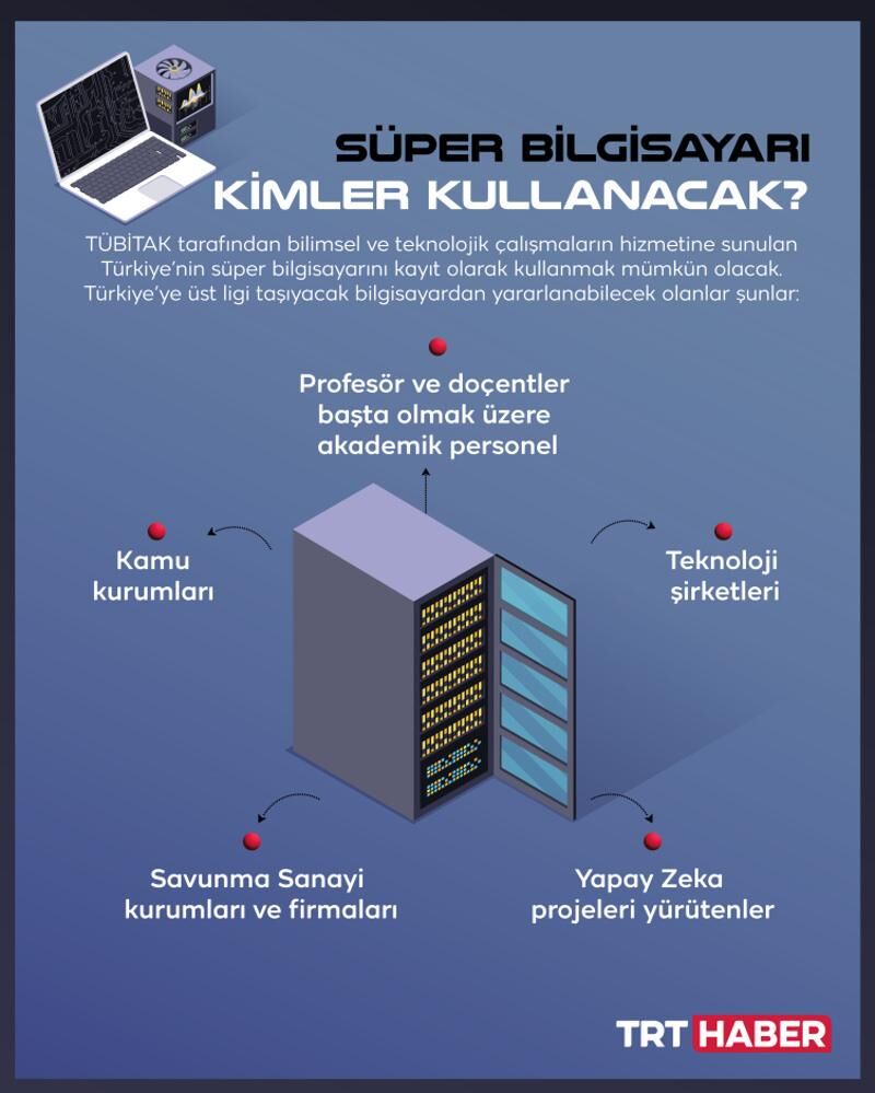 Türkiye Top500'e giriyor! Son testler yapılıyor