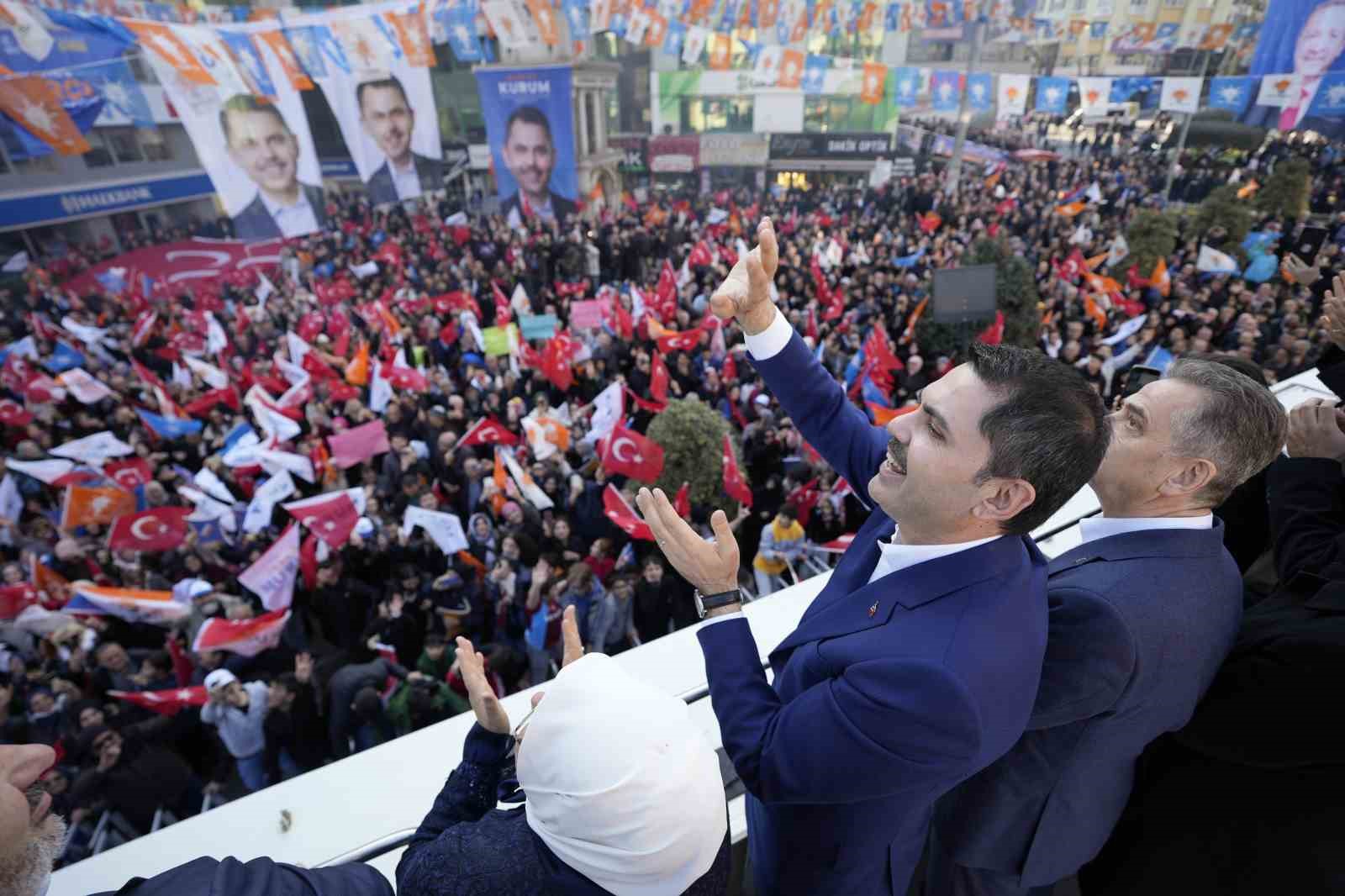 İBB Başkan Adayı Kurum: 