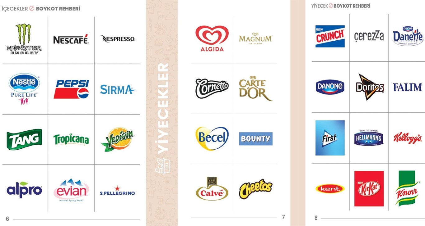 Ramazan ayındaki İsrail saldırıları ’Boykotu’ tekrar gündeme getirdi