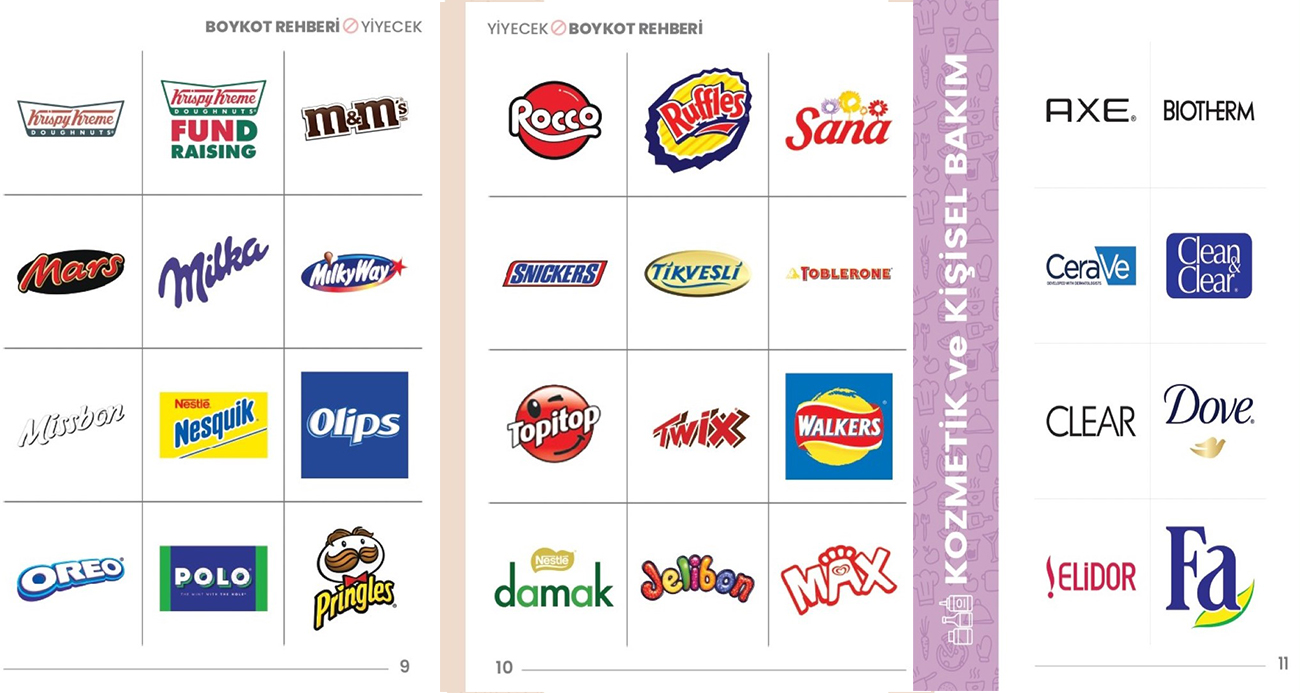 Ramazan ayındaki İsrail saldırıları ’Boykotu’ tekrar gündeme getirdi