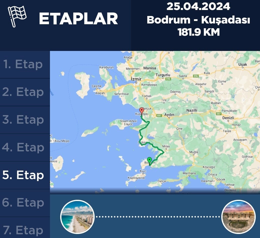 59.Cumhurbaşkanlığı Türkiye Bisiklet Turu 2024, 21 Nisan’da başlayacak