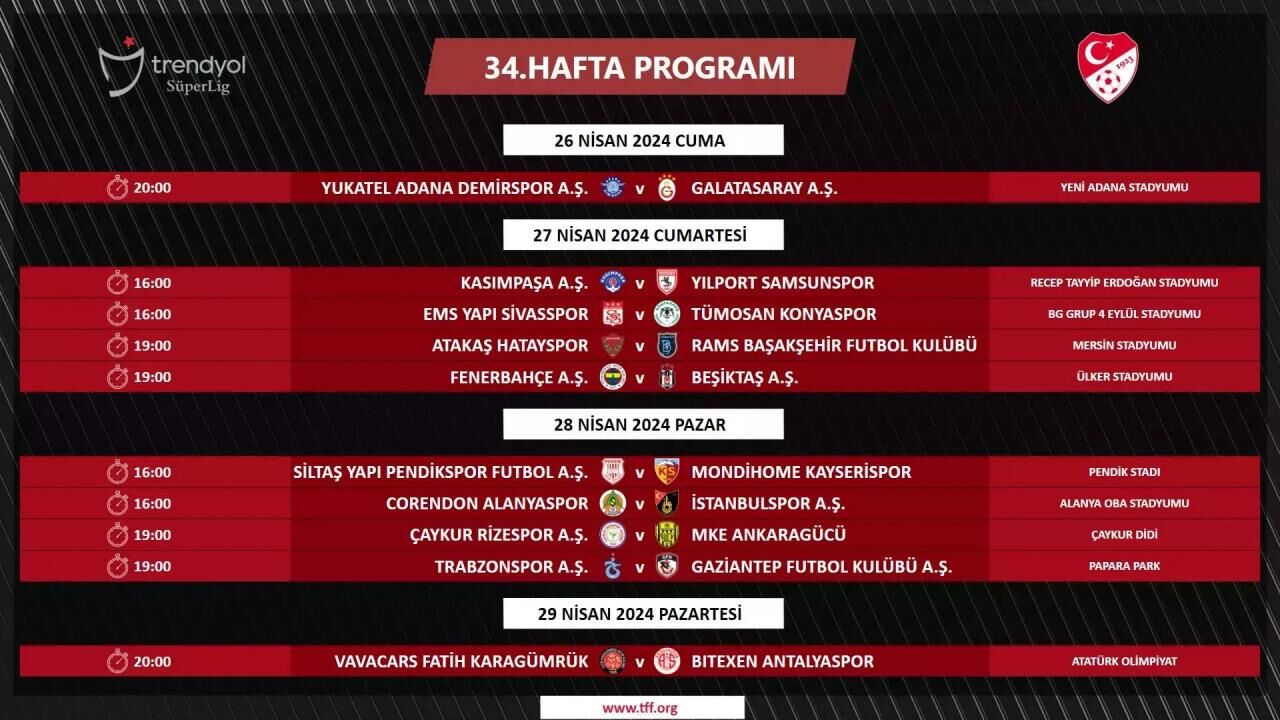 Fenerbahçe-Beşiktaş maçı ne zaman, saat kaçta ve hangi kanalda? Süper Lig 34. hafta maçları...