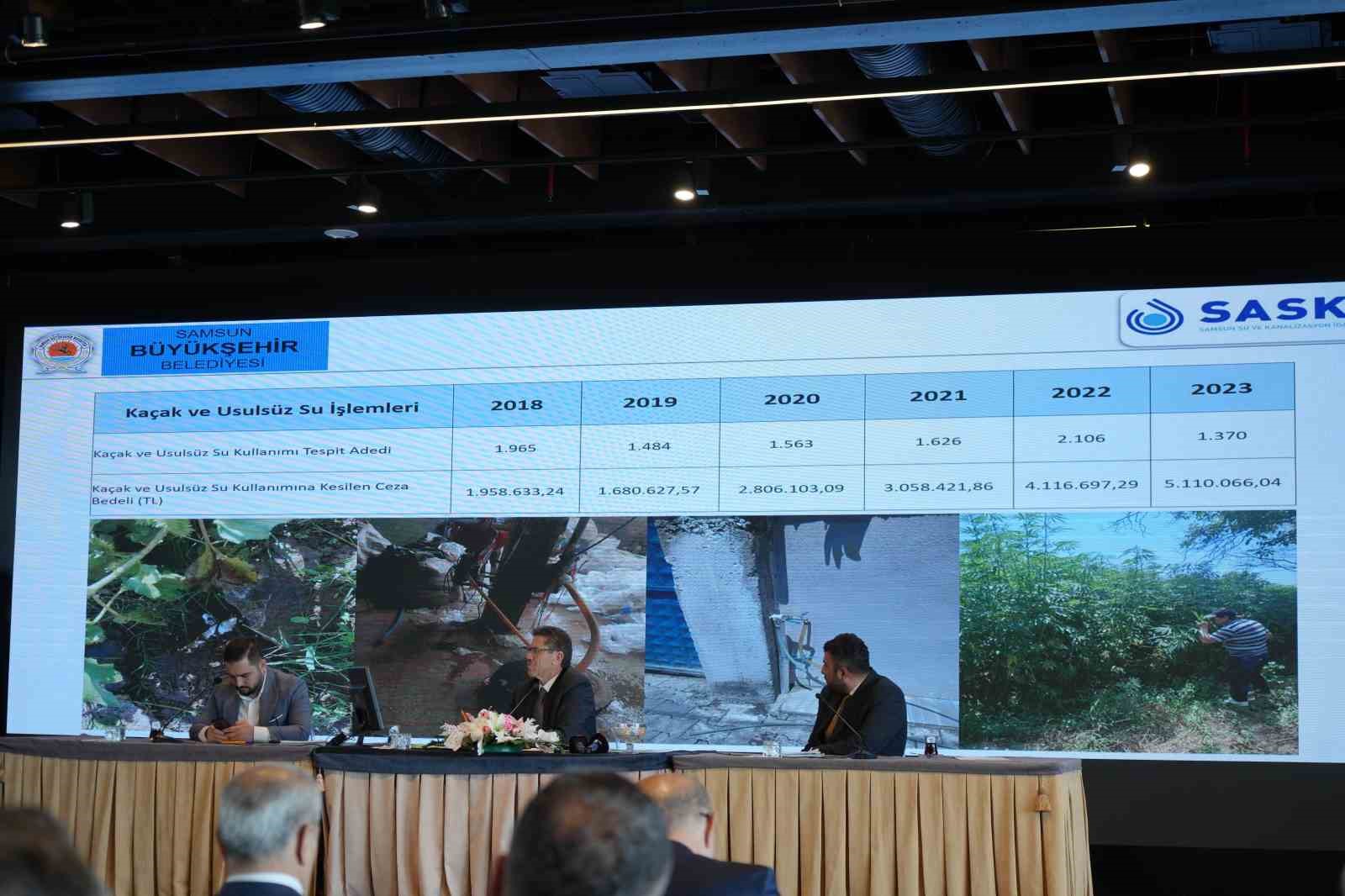 Kaçak su kullanan 1370 kişiye 5 milyon TL para cezası kesildi