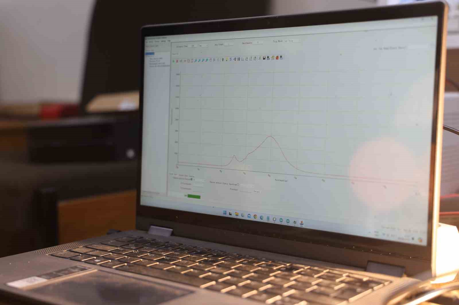 Türk bilim adamı, güneş ışığına ihtiyaç duymayan tarım cihazı geliştirdi