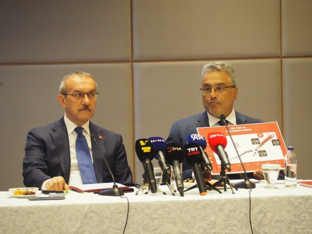 THY Yönetim Kurulu Başkanı Bolat: 