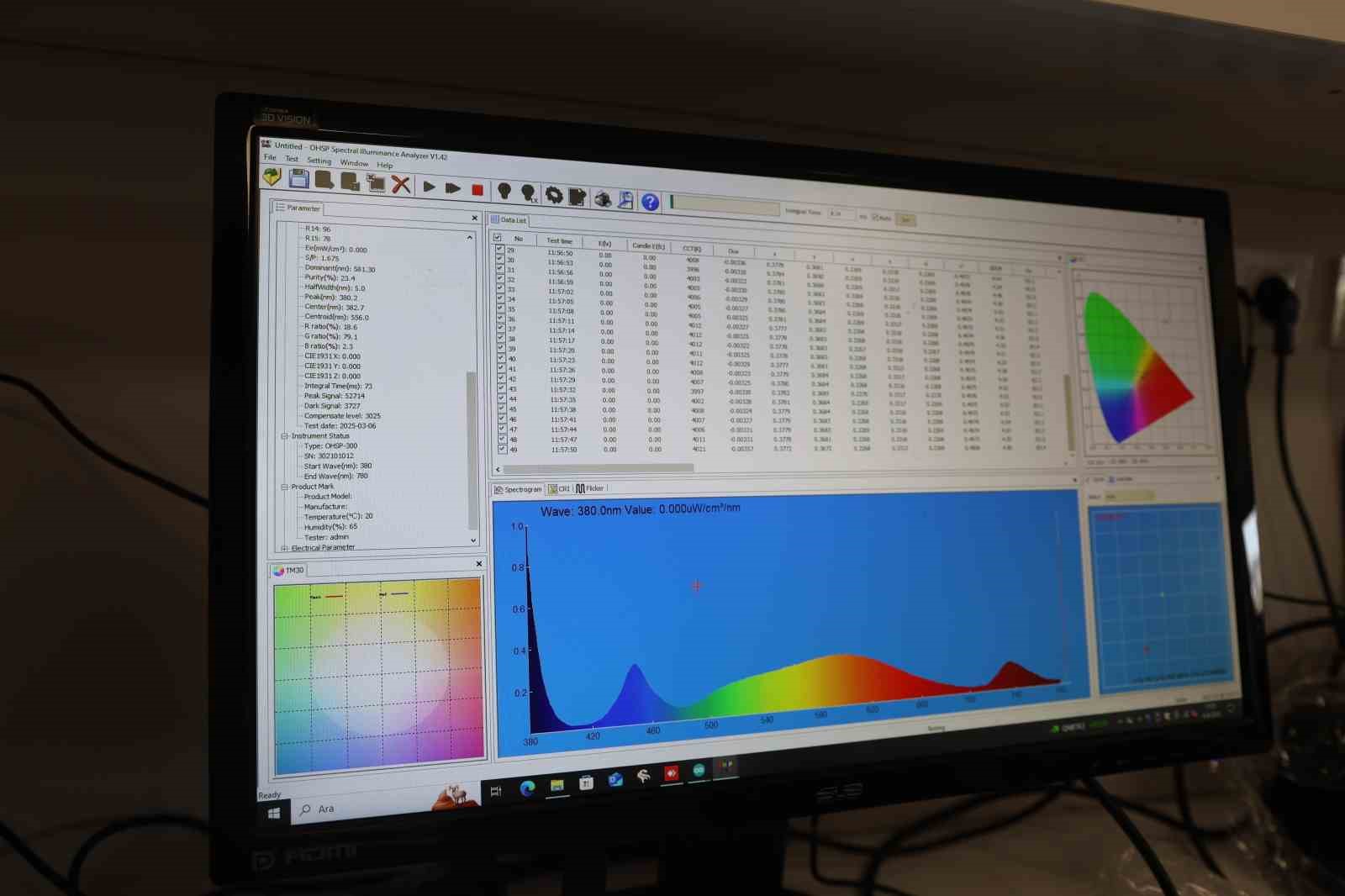 Türk profesörden bir ilk daha: Sarılık hastalığı tedavisi için fotonik sistem geliştirdi