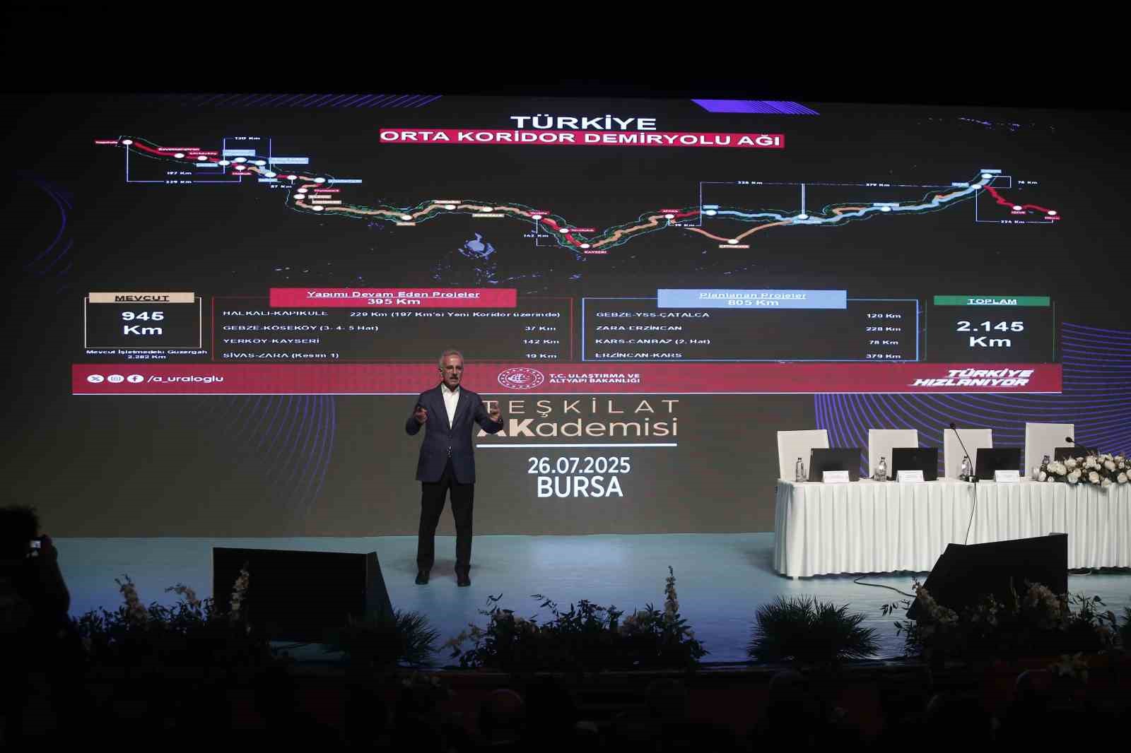 Bakan Uraloğlu’ndan Bursa’ya ulaşım müjdesi