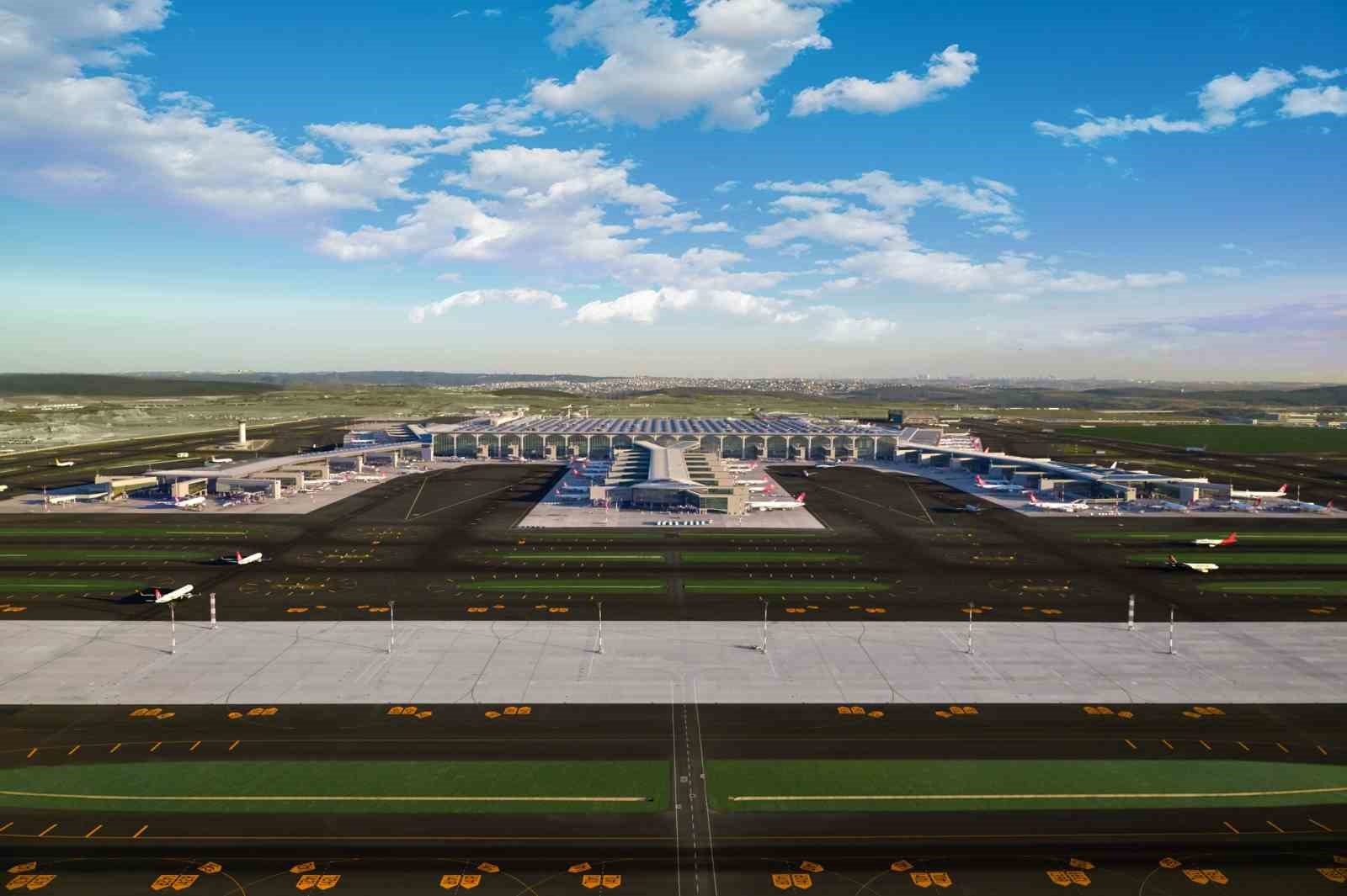 Bakan Uraloğlu’ndan uçaklarda powerbank uyarısı